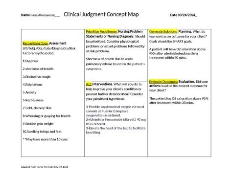 NUR 215 CJ Concept Map Assignment Updated 07 2022 9 Pulmonary Edema