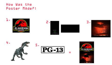 How was the Jurassic Park 6 poster was made by JPCarnotaurusDude02 on ...