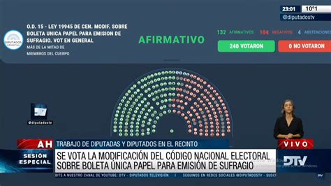 Boleta Unica De Papel Obtuvo Media Sanción En Diputados Y Ahora Va Al