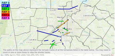 Tornado database by county or NWS County Warning Area | Climate and ...