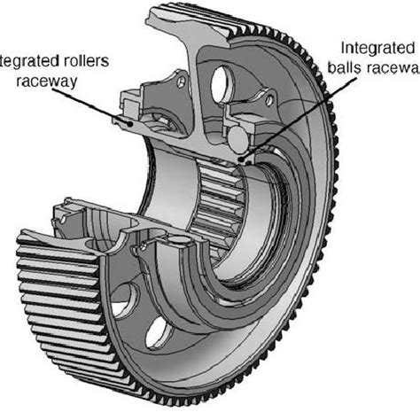 A Inner Raceway Loads Of Ball Bearing And B Inner Raceway Loads Of