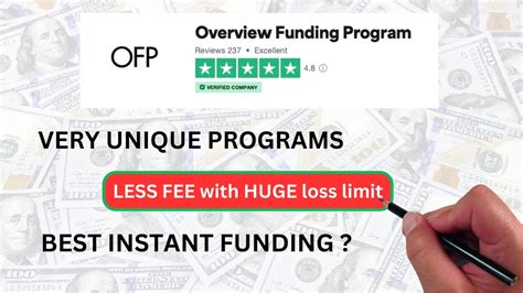 OFP OVERVIEW FUNDING PROGRAM UNBIASED DETAILED REVIEW BEST