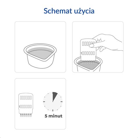 Diather Test Narko Multi Mocz Wykrywa Narkotyk W Opak