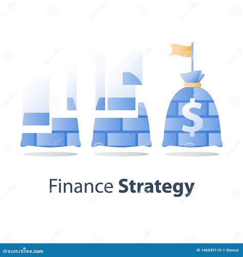 Strong Financial Structure, Finance Consolidation, Invest Strategy