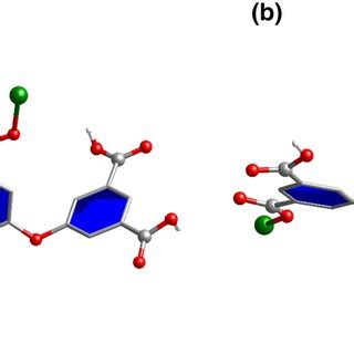 A Coordination Environment Of The Co Ii Ions In Cp Symmetry Codes