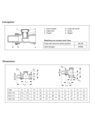 Coude De R Glage Radiateur F X Danfoss Rlv S Plomberie Online