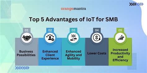 Top 5 Advantages Of Iot For Smbs 2023