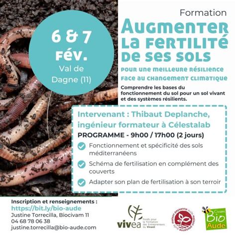 Biocivam Aude F V Formation Augmenter La Fertilit De Ses