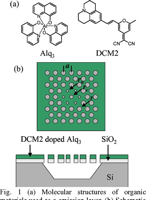 Figure From Enhanced Light Emission Of An Organic Semiconductor Based