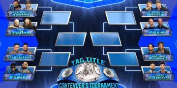 Teams Advance In The Wwe Smackdown Tag Team Tournament Matches For