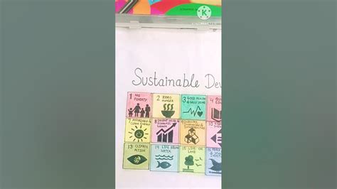 How To Draw Sdg Sustainable Development Goals Youtube