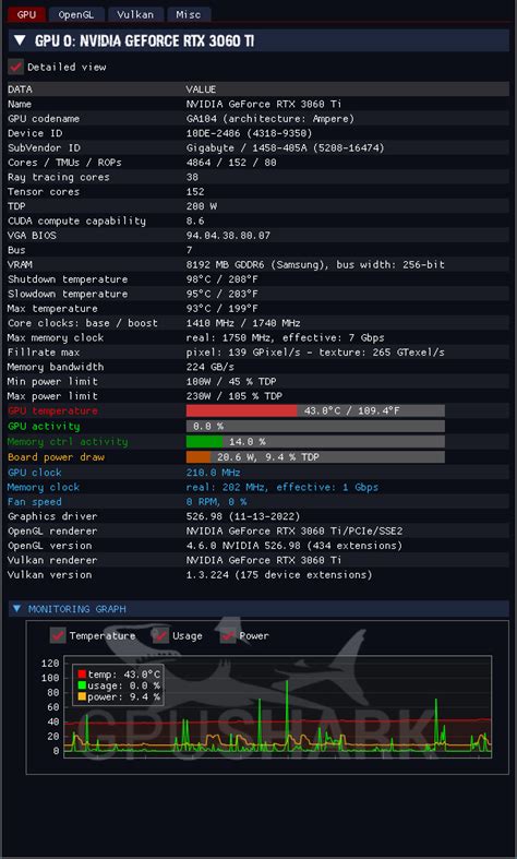 Nvidia Geforce 526 98 Whql Graphics Driver Released Geeks3d