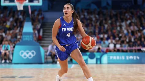 Basquete Feminino Nos Jogos Ol Mpicos Paris Duelos Programa O E