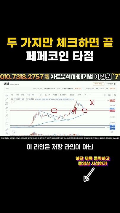 밈코인 차트분석 페페코인 매수타점 딱 두 가지만 기억하세요 페페코인 알트코인 밈코인 Youtube