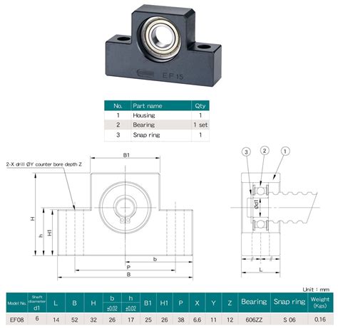 Ef C Floating Ballscrew Support Units C Quality Damencnc B V