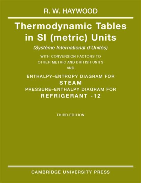 Thermodynamic Tables In Si Metric Units Emka