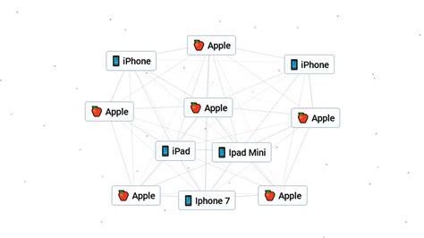 Comment Cr Er Et Obtenir Apple Dans Infinite Craft