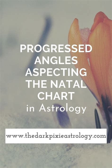 Astrology Impact Of The Progressed Angles Aspecting The Natal Chart