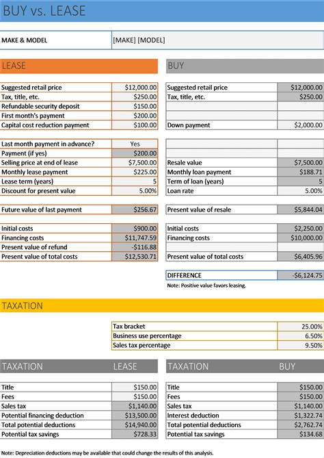 Car Buy Vs Lease Calculator Excel - Business Insights Group AG