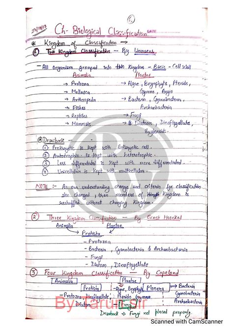 Solution Biological Classification Handwritten Notes Toppers Notes