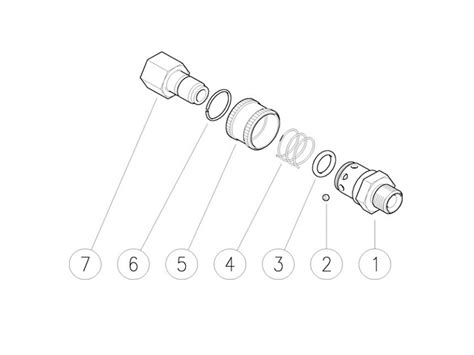 Quick Release Coupling Identification AC Pressure Washers