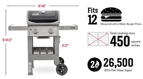 Weber Spirit II E-210 Review: Is This Grill Worth the Hype? - Grillpursuit