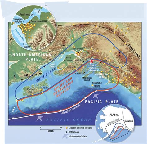 Earthquake Causes