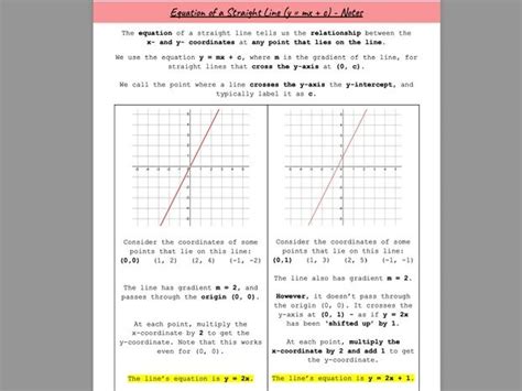 N5 Maths Equations Of Straight Lines Notes And Worksheet Teaching