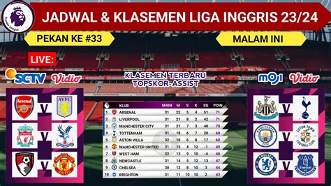 Jadwal Liga Inggris Malam Ini Live Sctv ~ Arsenal Vs Aston Villa