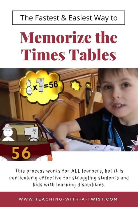 The Fast Easy Way To Memorize Multiplication Facts Artofit