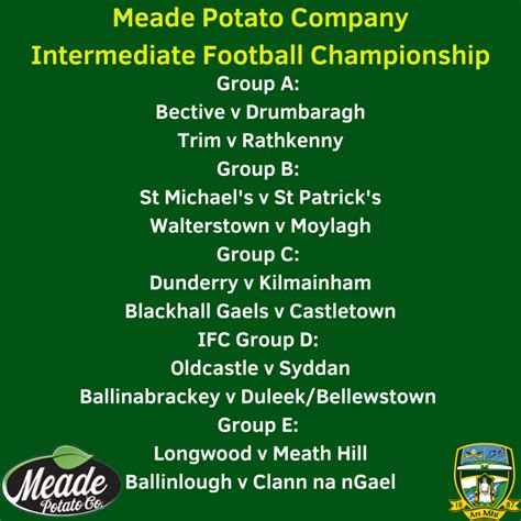 Meath GAA Club Championship Draws - Meath G.A.A.