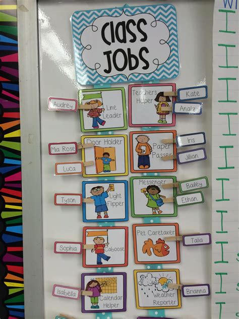 Classroom Jobs Chart