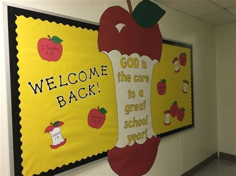 Sproutbrite Classroom Decorations Banner Posters For Teachers Bulletin Board And Wall Decor