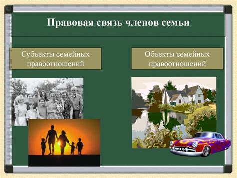 Семейное право - презентация онлайн