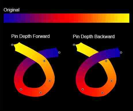 Setting Pin Depth in Puppet Warp