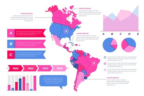 Infograf A De Mapa De Am Rica Dibujada A Mano Vector Gratis