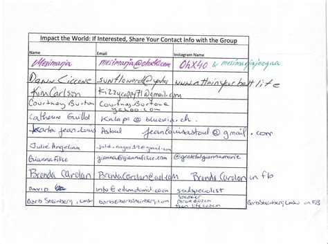 Impact the World email lists