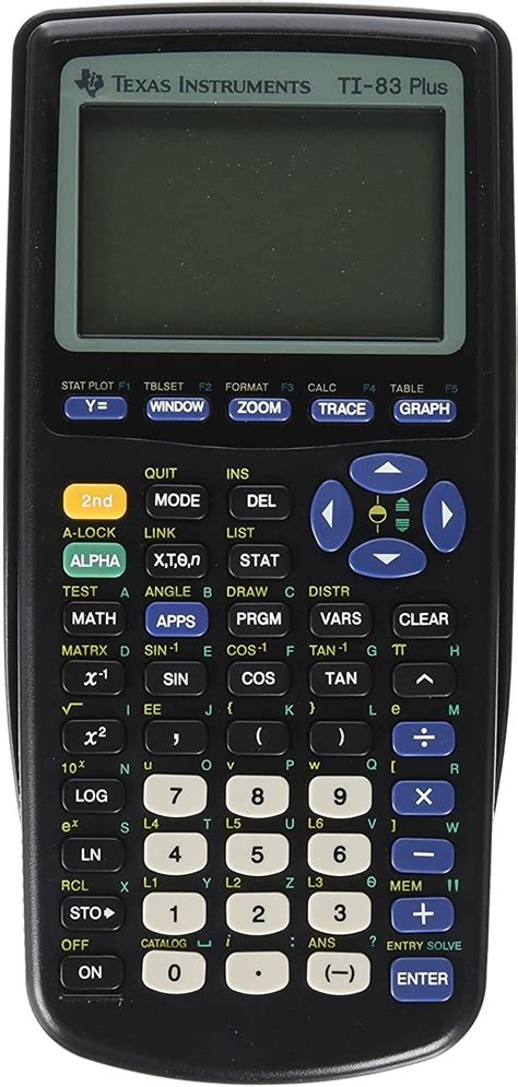 Texas Instruments Ti Plus Graphing Calculator Ti Office Equipment