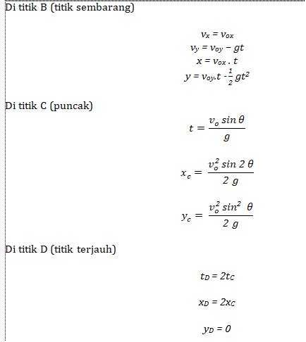 Contoh Soal Gerak Parabola Fisika Francesca Fernandez