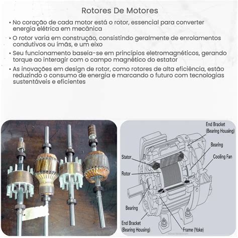 Rotores De Motores Como Funciona Aplicação E Vantagens