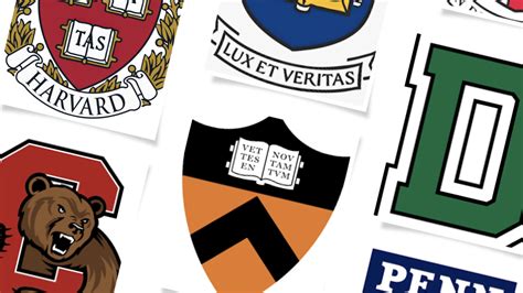 Which Ivy League Is Right For You Take Our Quiz To Find Out LW