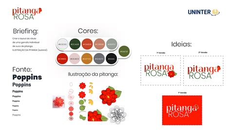 Design De Embalagem Pitanga Rosa Behance