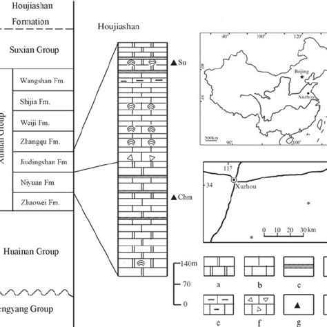 Map Of The Schematic Stratigraphic Column Of The Neoproterozoic