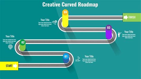 How To Create A Curved Roadmap Slide In Powerpoint Ppt Presentation