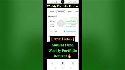 My Mutual Fund Portfolio Returns [30 Apr 2023]weekly Portfolio Returns🔥💰 Shorts Groww Investment