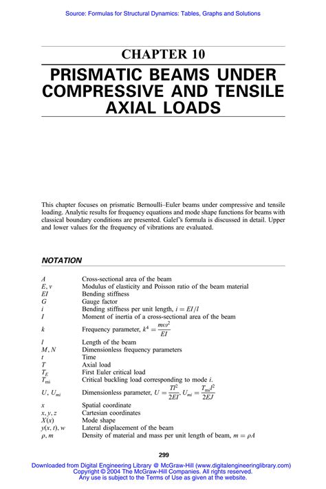 SOLUTION Formulas For Structural Dynamics Prismatic Beams Under