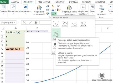 Tutoriel Excel comment faire un graphique d une fonction mathématique