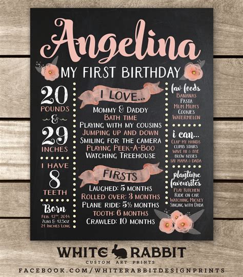 First Birthday Chalkboard Sign First Birthday Board First Birthday