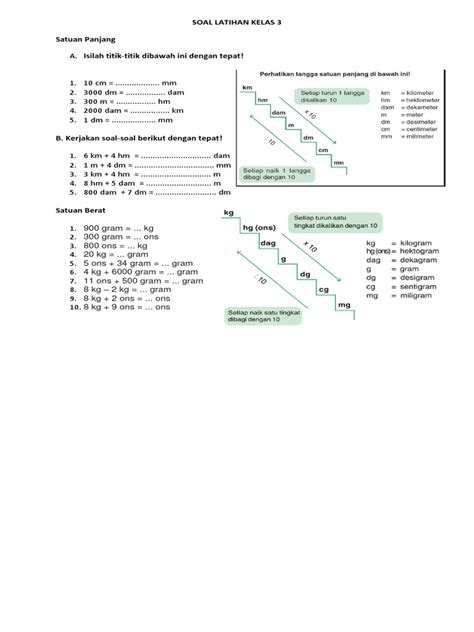 Soal Latihan Kelas 3 Satuan Berat Dan Panjang