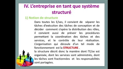 ORGANISATION DES ENTREPRISES L APPROCHE SYSTEMIQUE 2 LES STRUCTURES